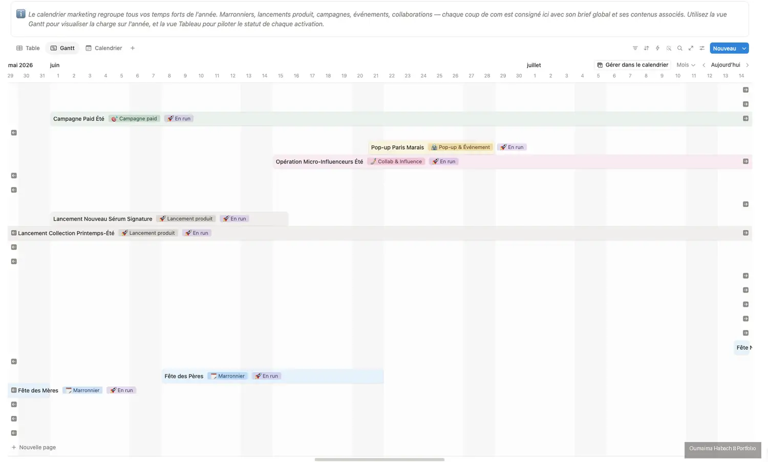 Vue Gantt du calendrier marketing avec lancements produit, campagnes et marronniers positionnés sur l'année.
