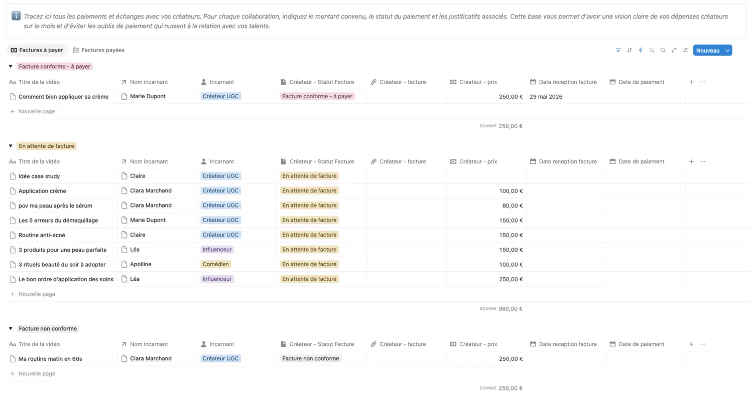 Base de suivi des factures créateurs avec statuts de paiement, montants et dates de réception et de paiement.