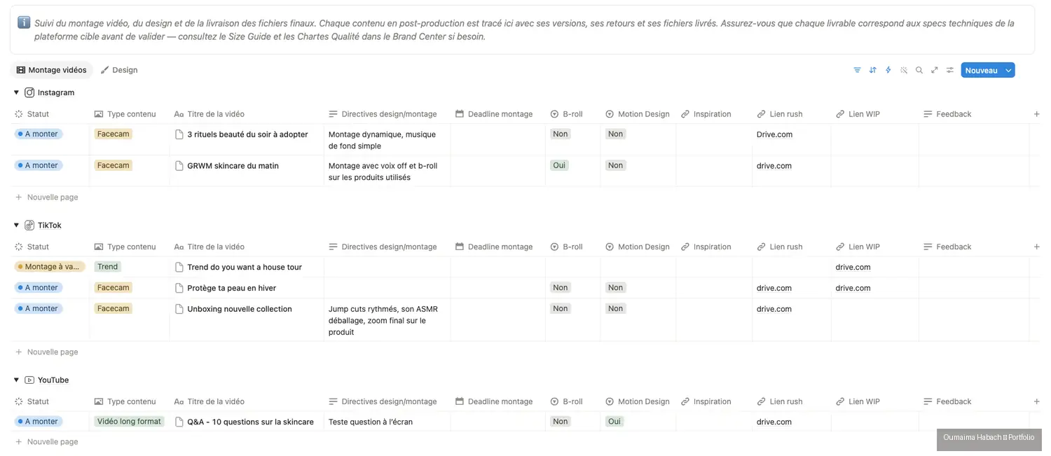 Vue de suivi de la post-production listant les vidéos par plateforme avec directives de montage, deadlines et liens de fichiers.