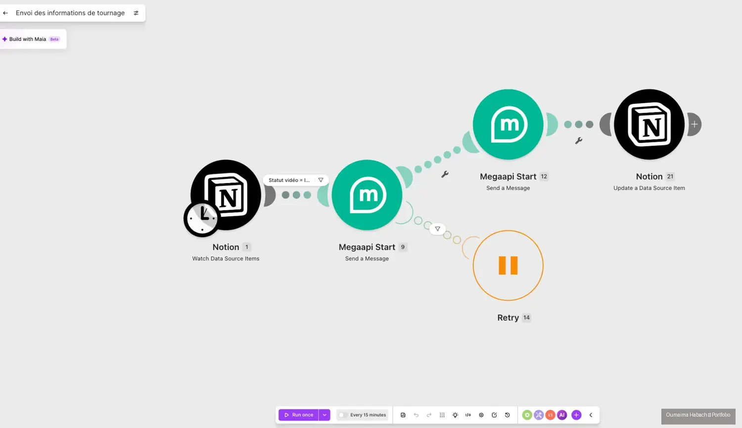 Scénario Make reliant Notion à l'envoi automatique de messages, puis mise à jour du statut dans Notion.
