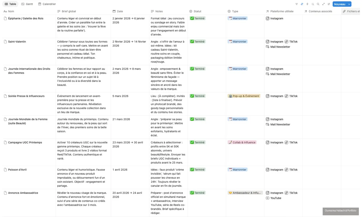 Vue tableau du calendrier marketing avec brief global, dates, notes, statut, type et plateformes.